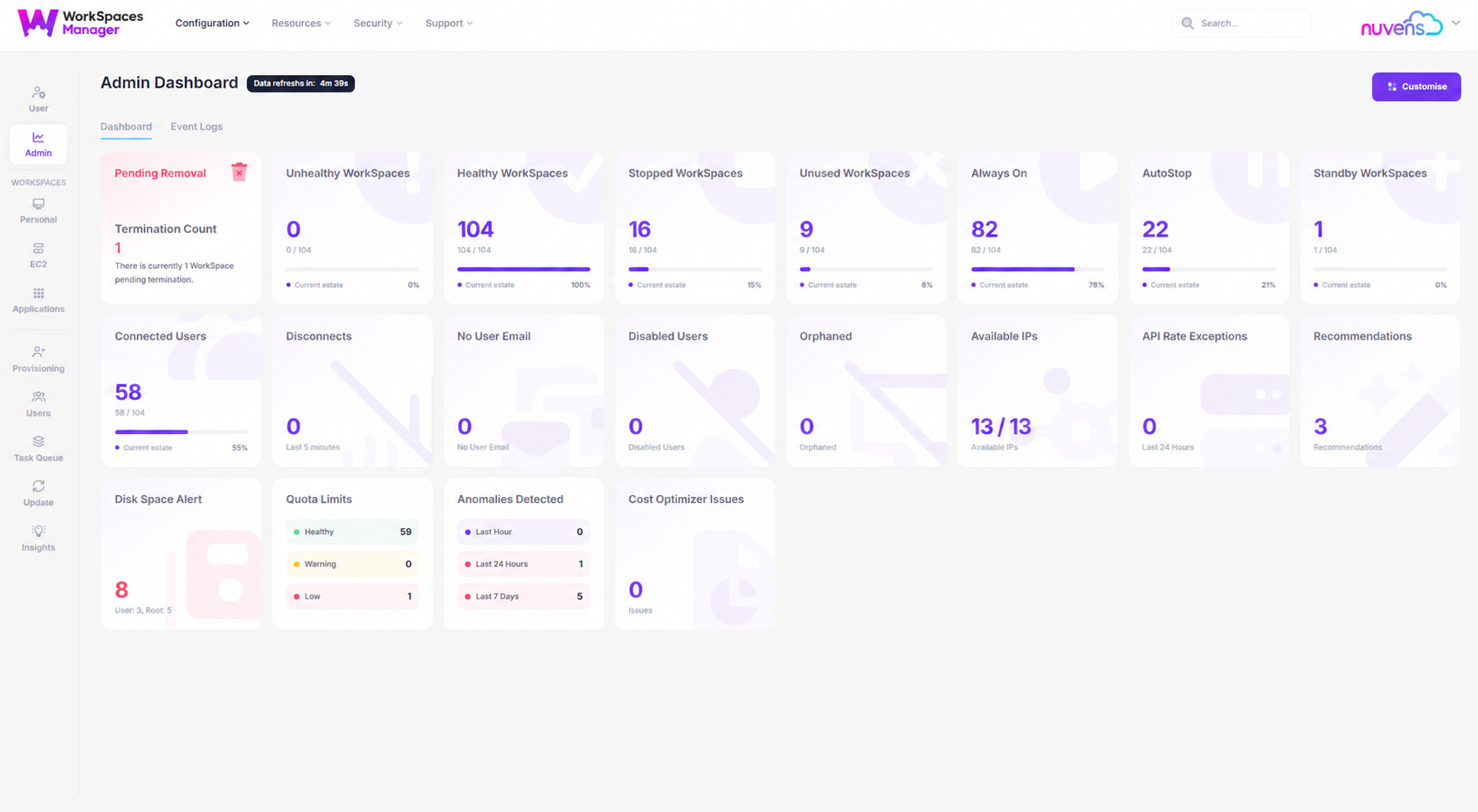 WorkSpaces Manager administration dashboard