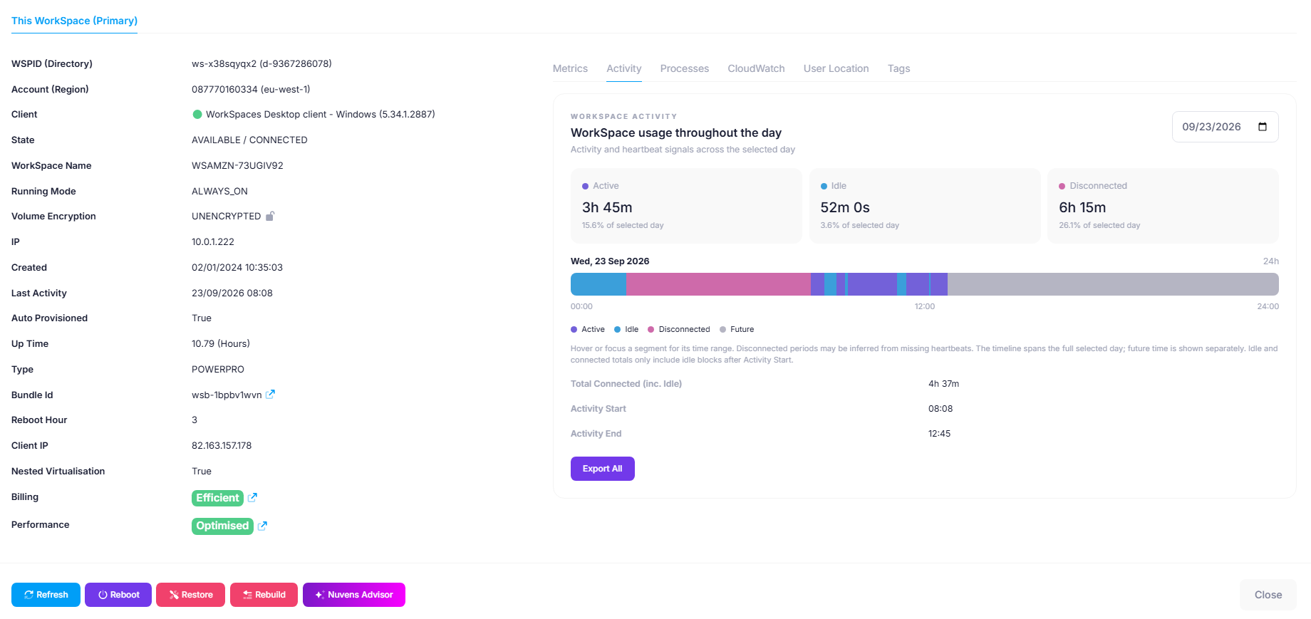 WorkSpaces Manager WorkSpace details with activity timeline, running mode, billing and support actions